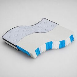 Enhance Your Bedroom with a Medium Firm Mattress 137x190cm