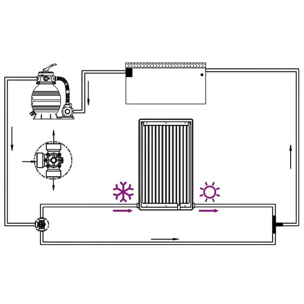 Solar Pool Heater 110x65cm Curved Panel Above Ground Adjustable Heating System