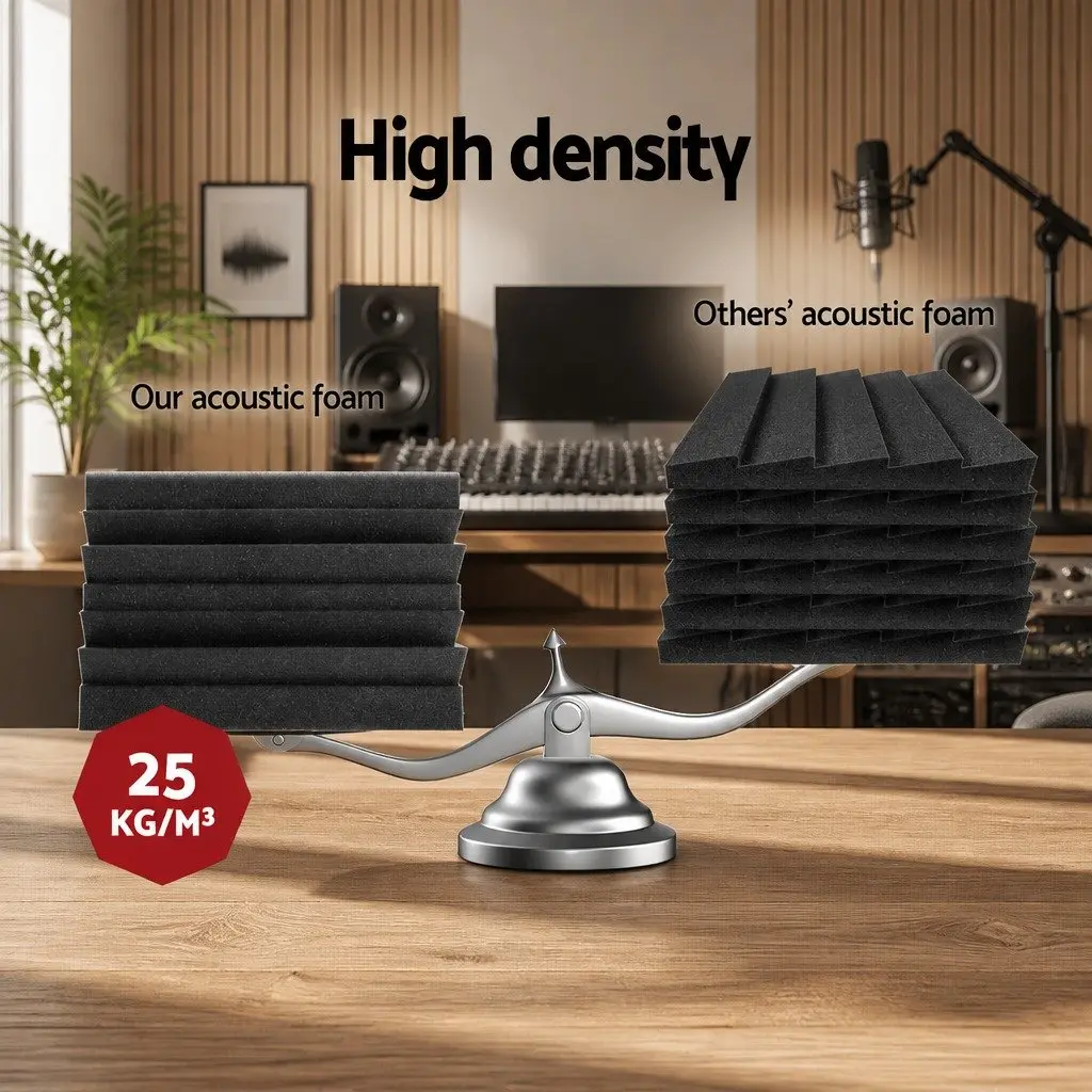 Corner Bass Trap Acoustic Foam 20pcs Black High Density Sound Absorption Treatment