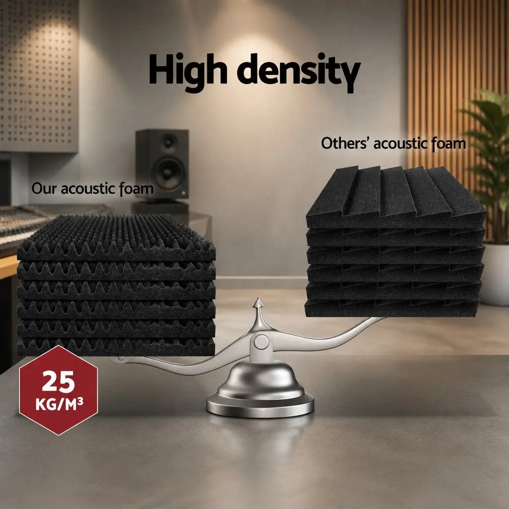 Acoustic Foam Eggshell 60pcs 50x50x5cm Sound Absorption Proofing Panels Black