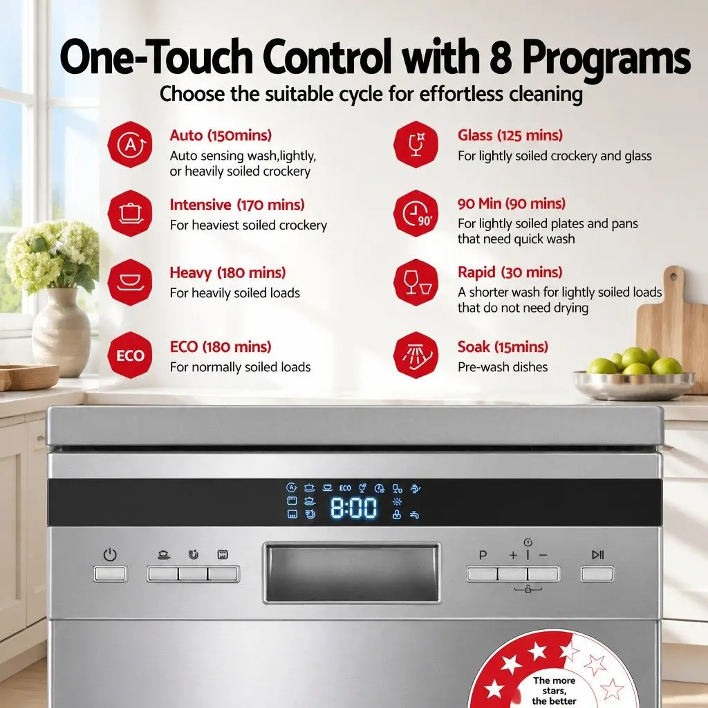 10 Place Setting Dishwasher