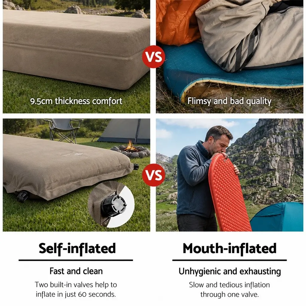 Single Self Inflating Camping Mattress 187x66cm Water Resistant Faux Suede Top Anti Slip Bottom