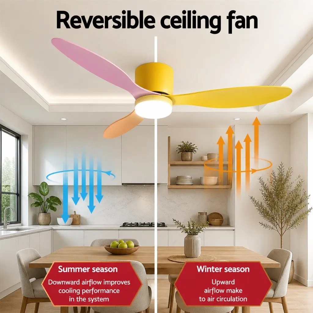 52 Inch Ceiling Fan DC Motor 3 Blade LED Light Remote Control Indoor Outdoor