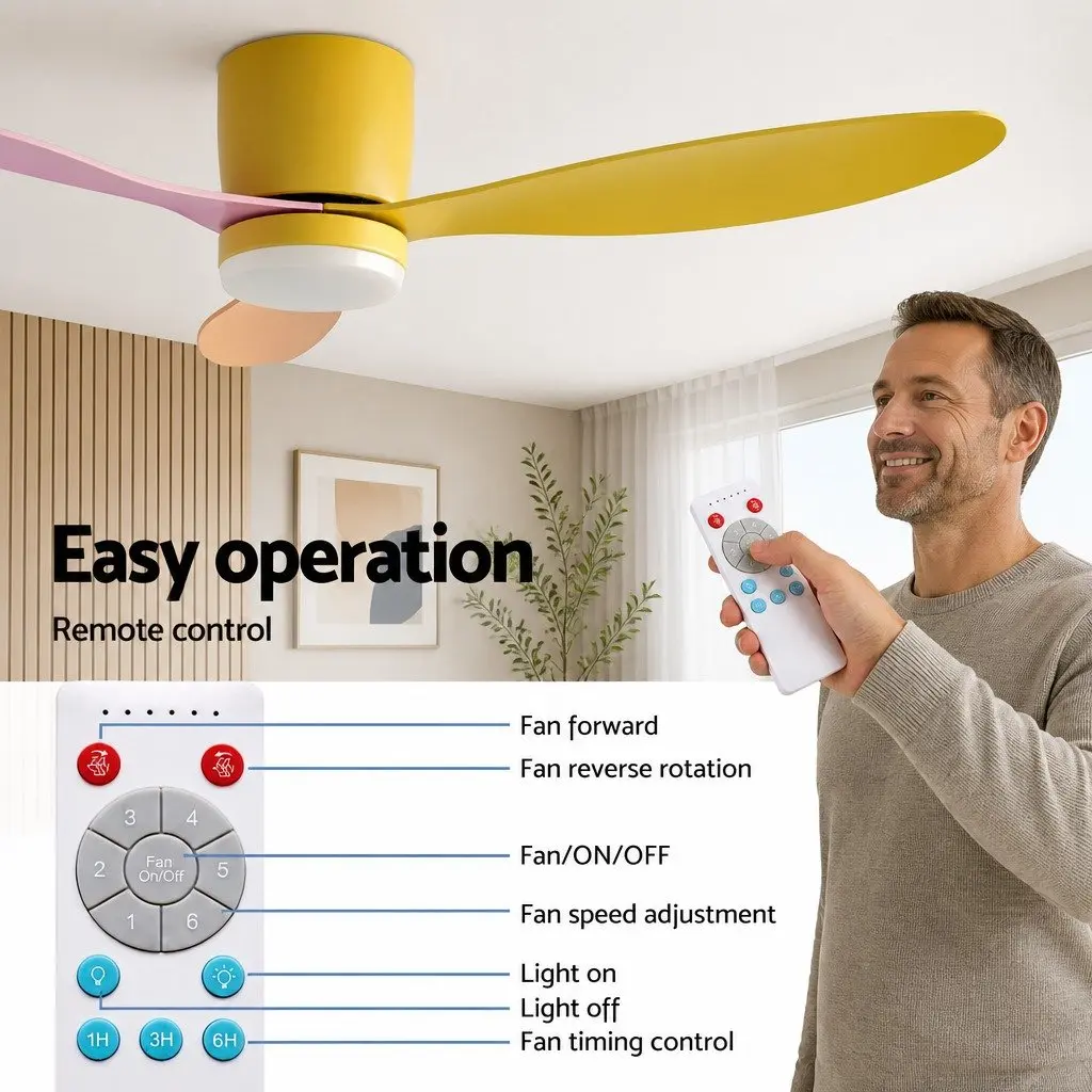 52 Inch Ceiling Fan DC Motor 3 Blade LED Light Remote Control Indoor Outdoor