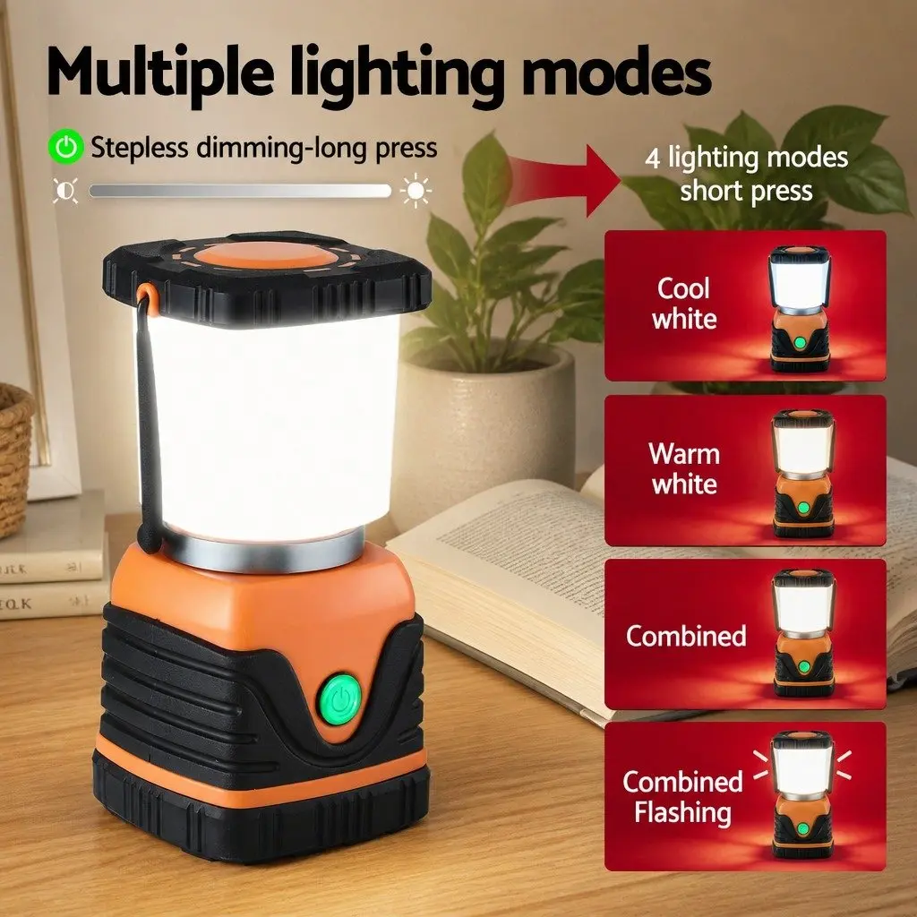 LED Camping Lanterns 2-Pack 1000 Lumens 360 Degree Illumination Stepless Dimming Multiple Lighting Modes