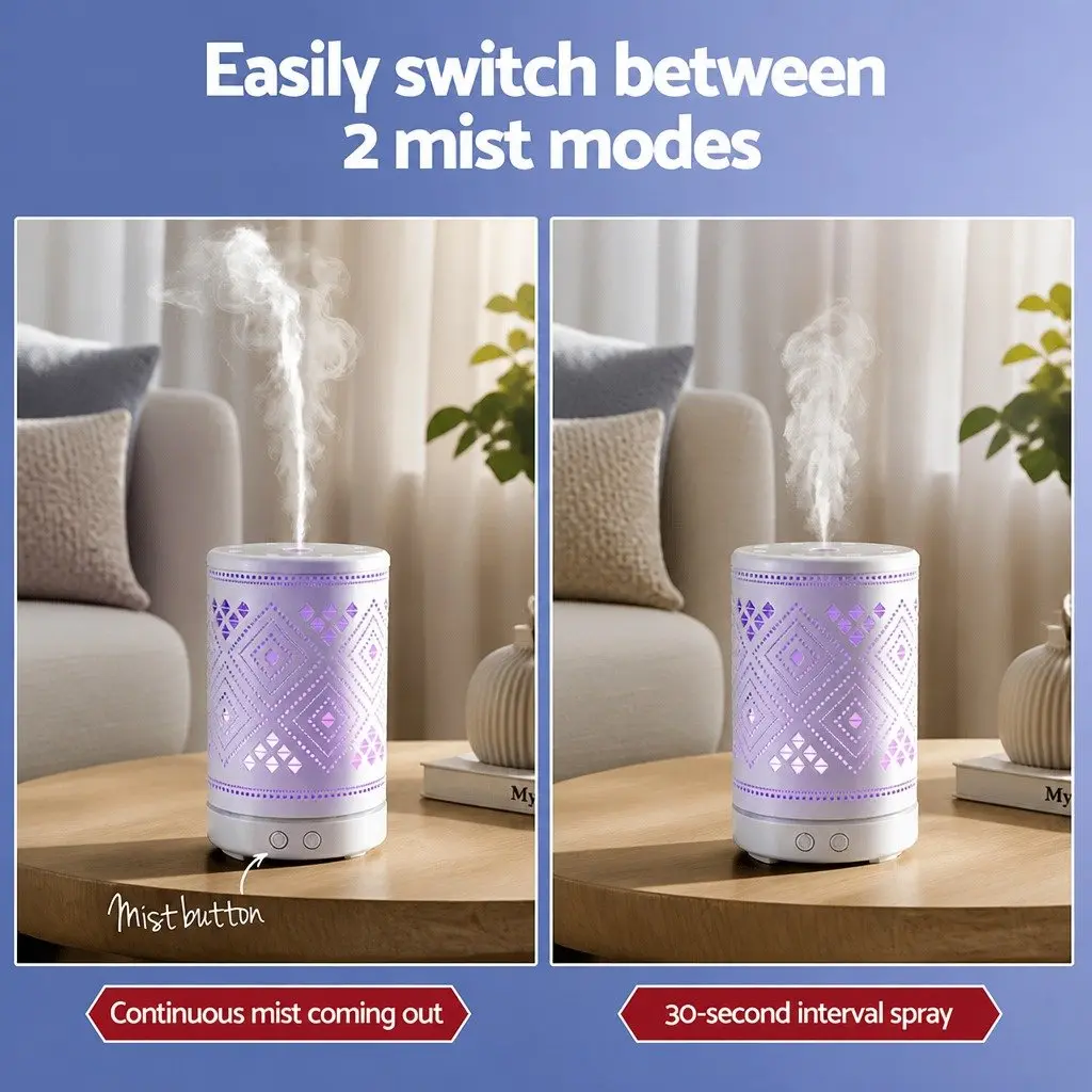 Aroma Diffuser 100ml Ultrasonic Humidifier with LED Night Light and 4-in-1 Function
