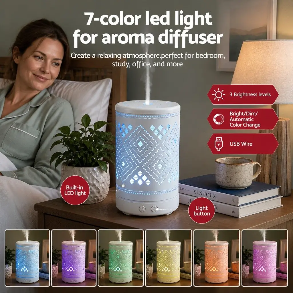 Aroma Diffuser 100ml Ultrasonic Humidifier with LED Night Light and 4-in-1 Function