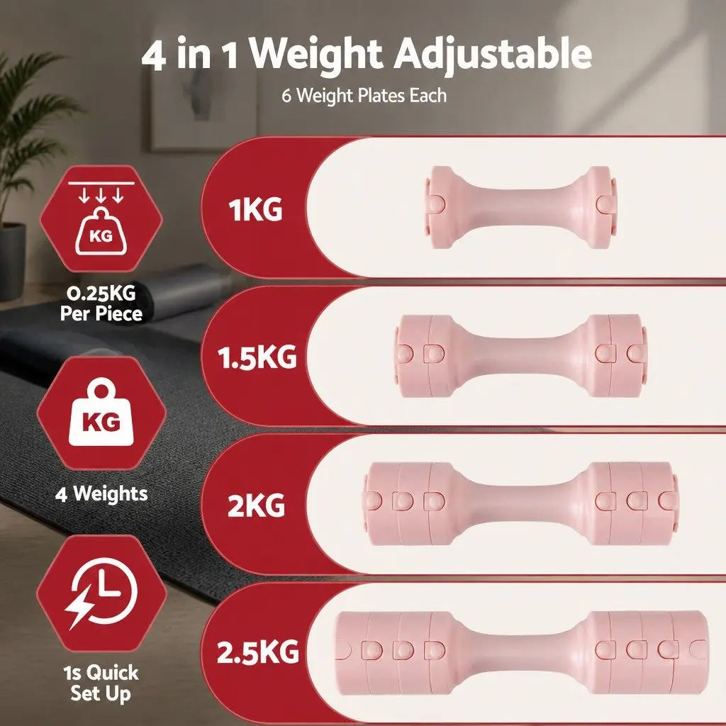 Adjustable Dumbbell Set 2x2.5kg 4-in-1 Weight Training Home Gym Exercise Pink