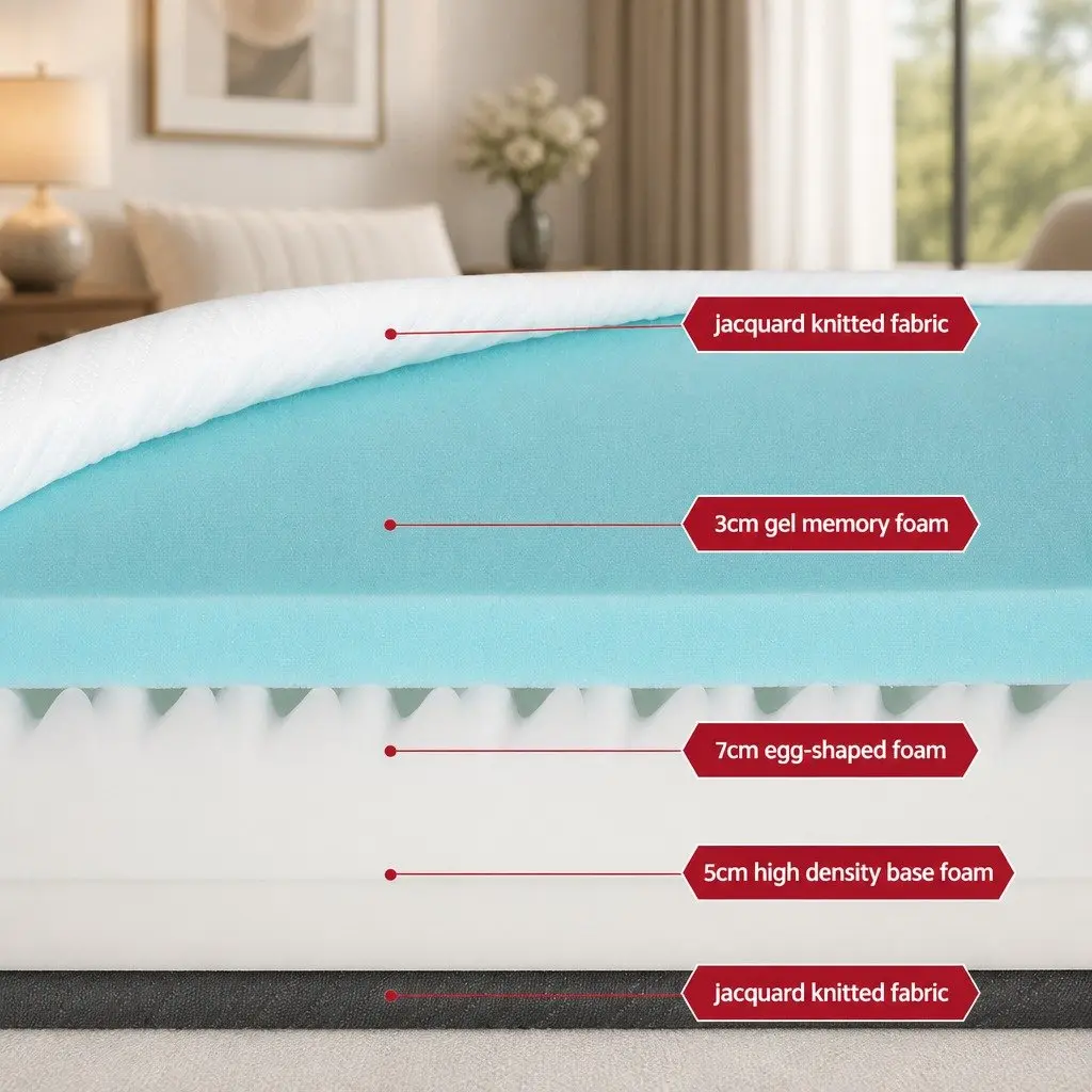 Memory Foam Mattress Queen 15cm Cooling Gel Dual Firmness Multi-Layer Support