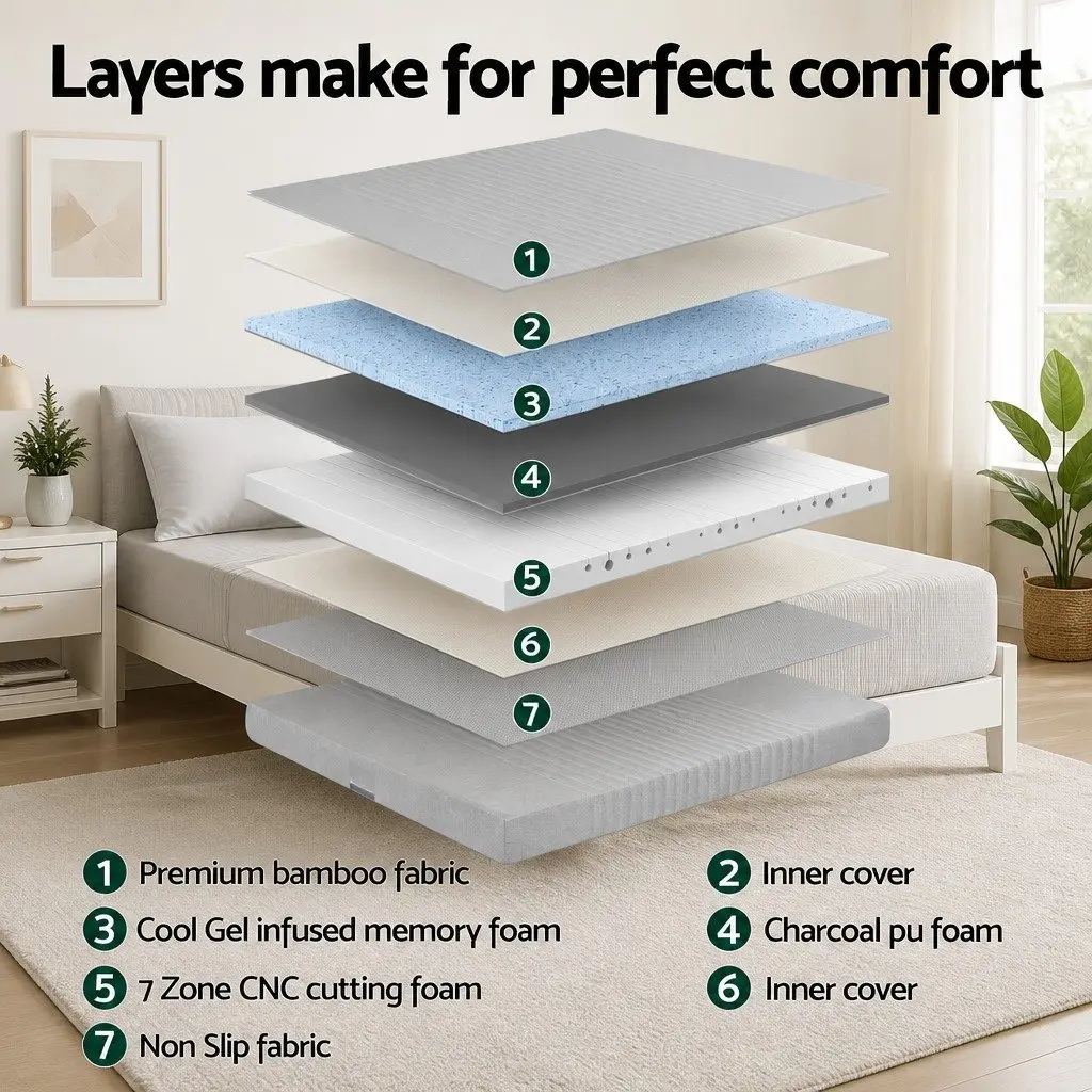 King Size Mattress 15cm Cooling Gel Memory Foam 7-Zone Support Bamboo Cover Grey