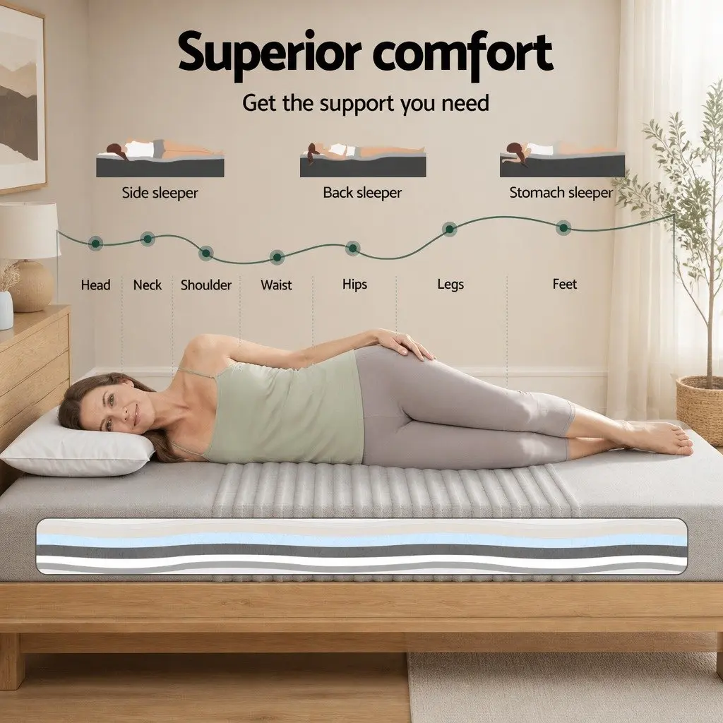 Queen Memory Foam Mattress 15cm Gel-Infused Medium-Firm Support Bamboo Cover