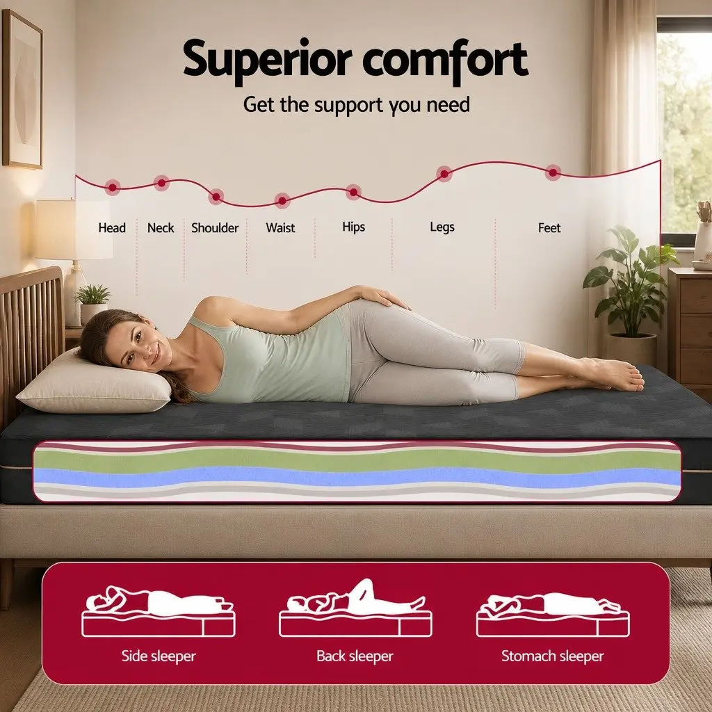 Memory Foam Mattress 18cm Single Bed Cool Gel Infused Removable Washable Cover