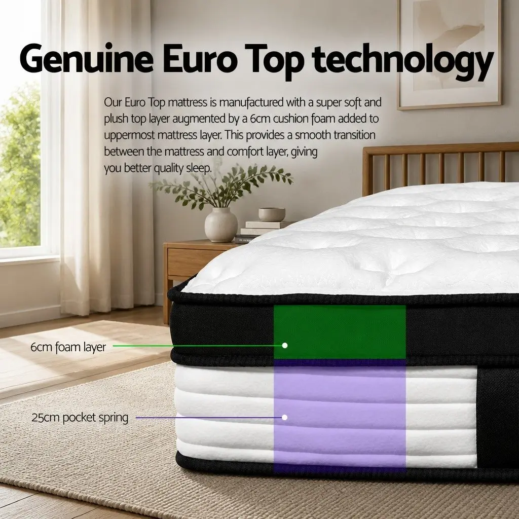 Queen Mattress 31cm Plush Euro Top Pocket Spring Medium Firmness
