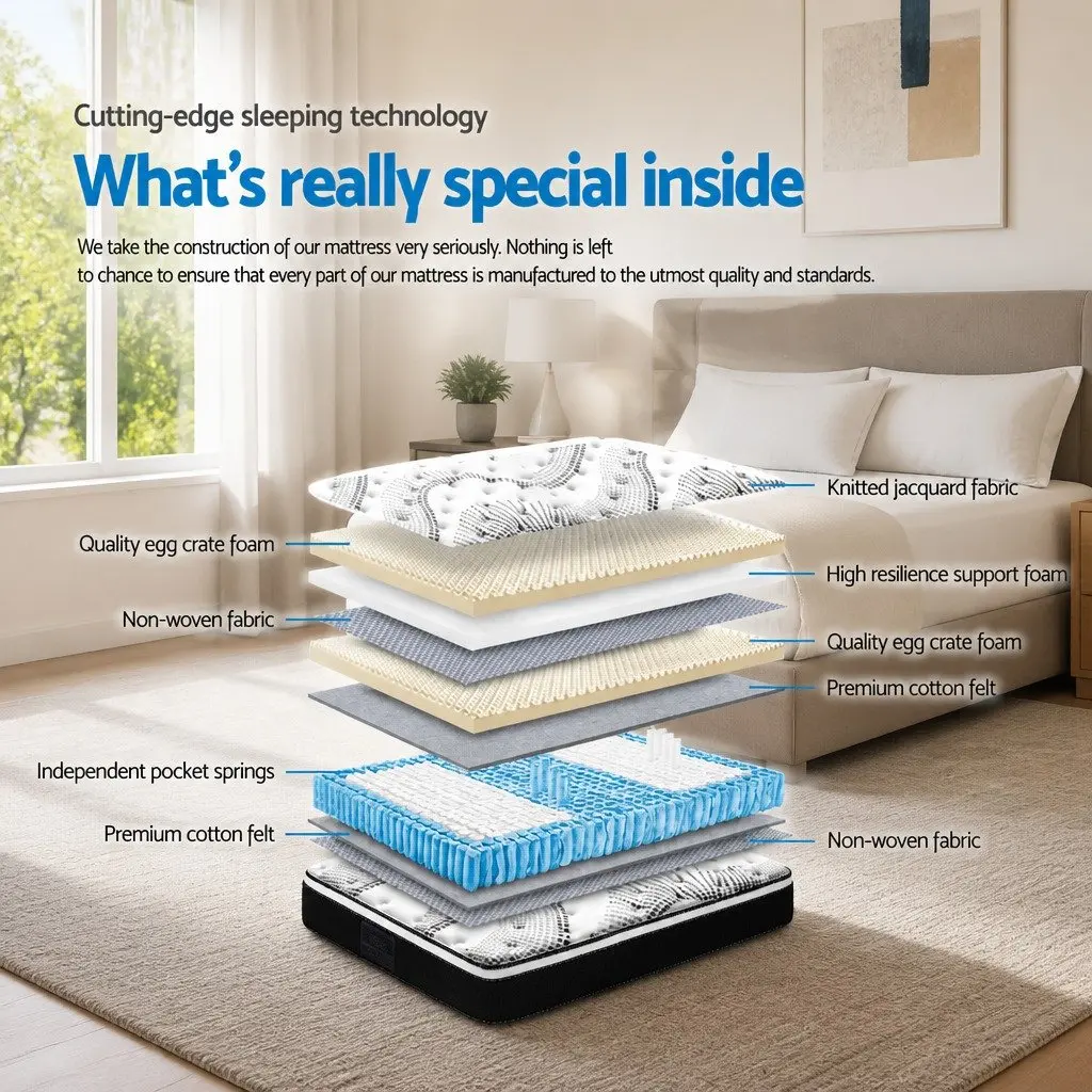 Queen Mattress 32cm Euro Top Pocket Spring Medium Firmness