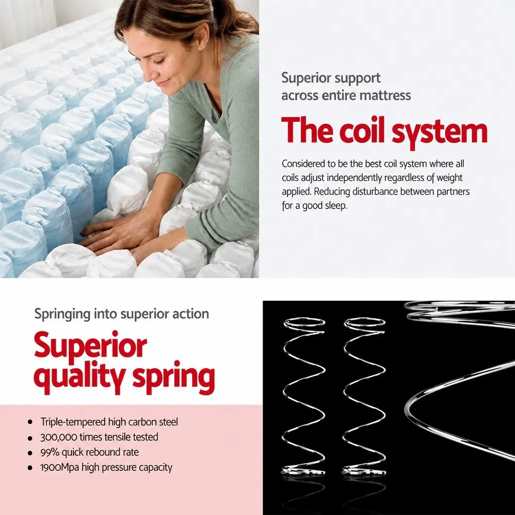 King Size Mattress 34cm Euro Top Pocket Spring Medium Firm Support Hypoallergenic