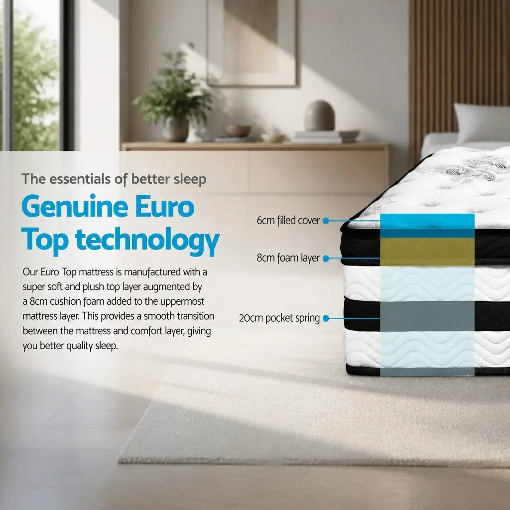Queen Mattress 34cm Euro Top Plush Medium Firm Support Independent Pocket Spring Coil System