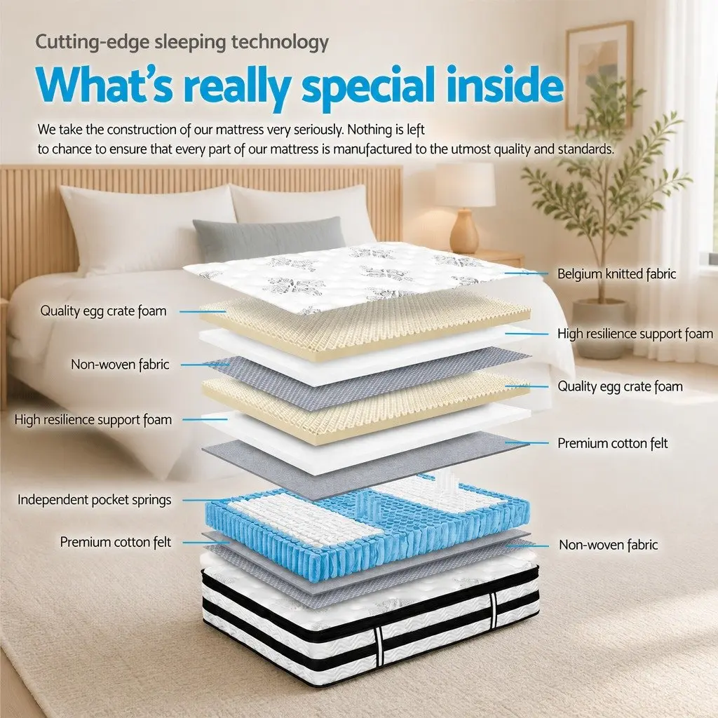 Queen Mattress 34cm Euro Top Plush Medium Firm Support Independent Pocket Spring Coil System