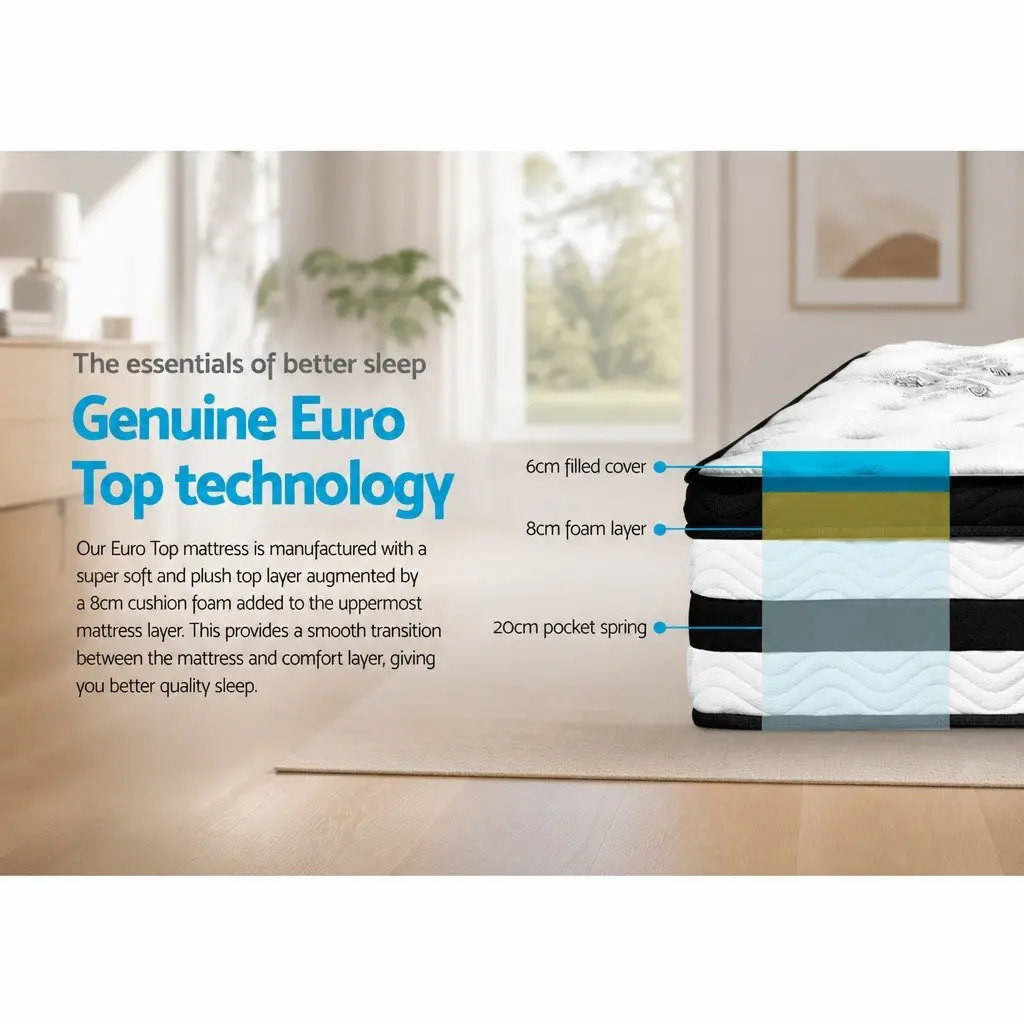 34cm Single Mattress with Pocket Springs