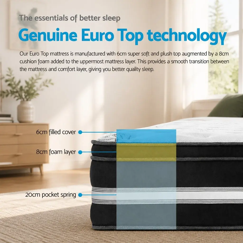 Queen Mattress 34cm Euro Top Cool Gel Memory Foam Medium Firm Support Pocket Spring