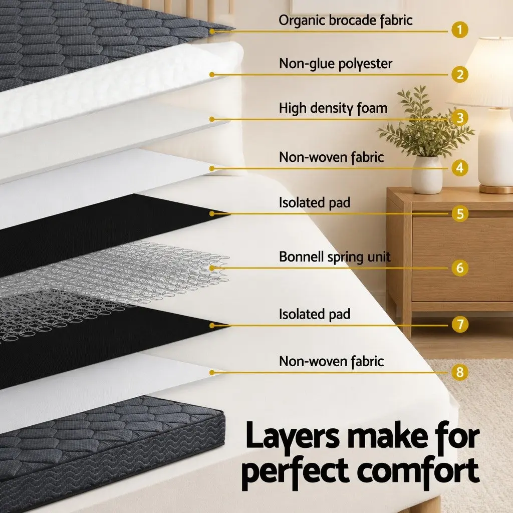 King Single Mattress 16cm Medium Firm Tight Top Bonnell Spring Grey
