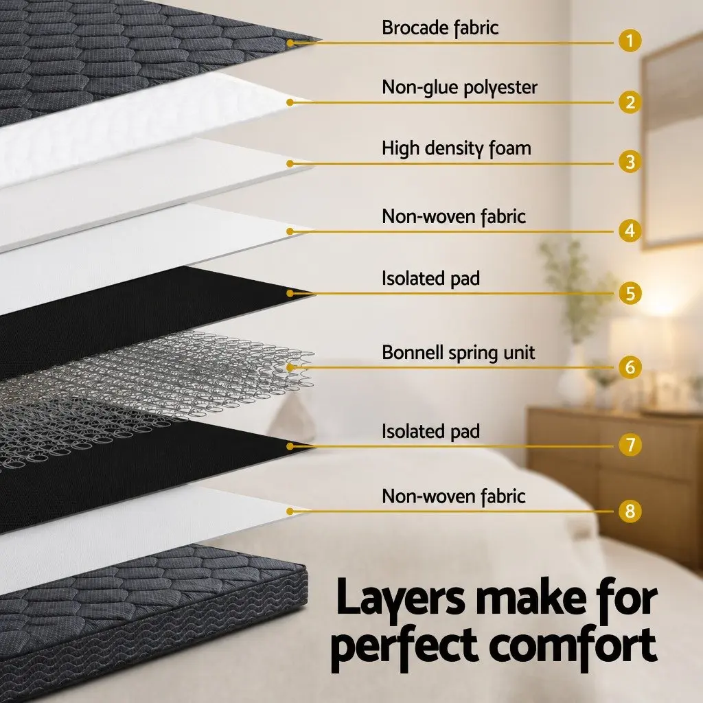 Queen Mattress 16cm Bonnell Spring Tight Top Medium-Firm Support Grey
