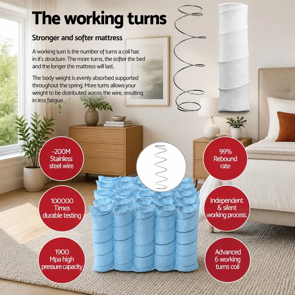 Double Mattress 27cm Euro Top Plush Pocket Spring Medium Firmness