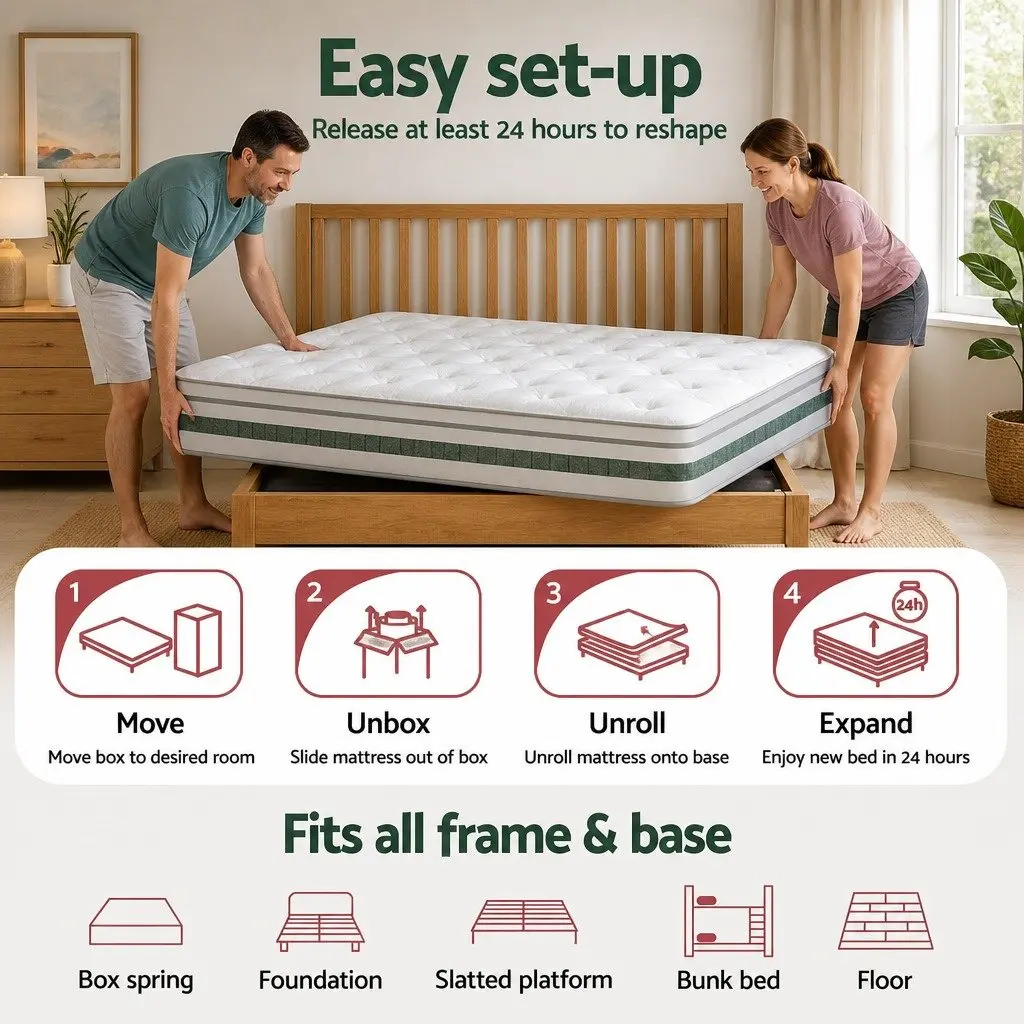 King Size Mattress 20cm Medium Firm Euro Top Green Tea Foam Pocket Spring