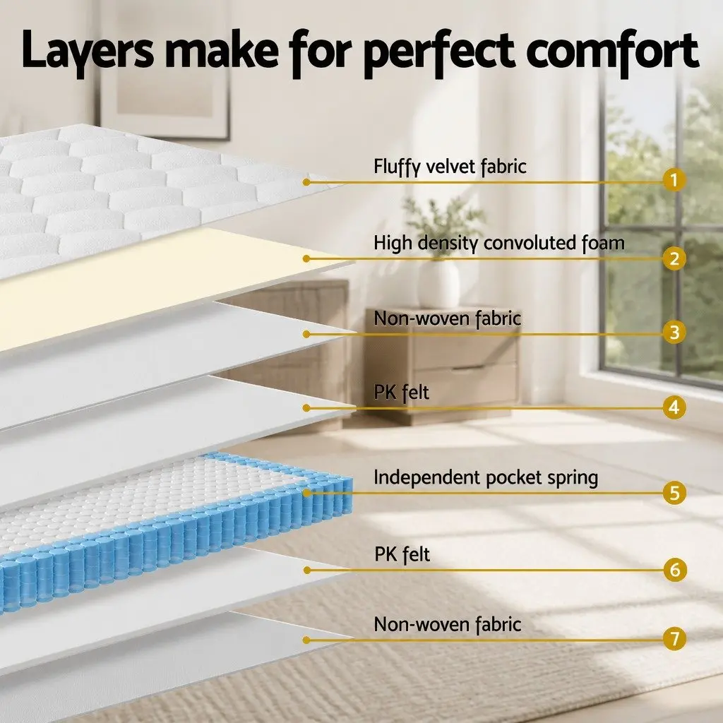King Single Mattress 22cm Euro Top Medium Firm Pocket Spring Velvet White