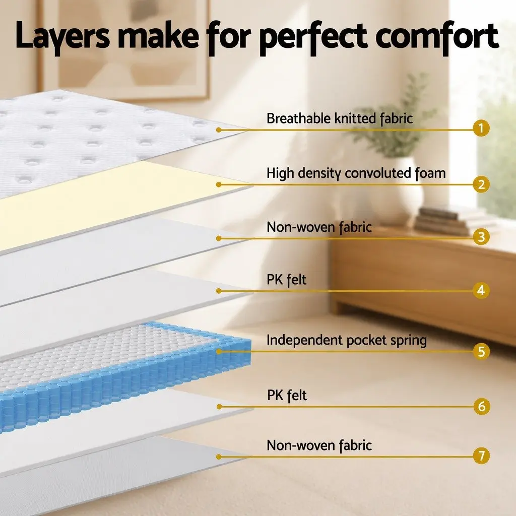 Double Mattress 30cm Medium-Firm Support Euro Top Pocket Spring White