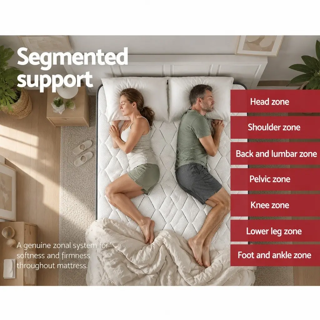 King Single Mattress 28cm Ultra Firm Pocket Spring Hypoallergenic Support