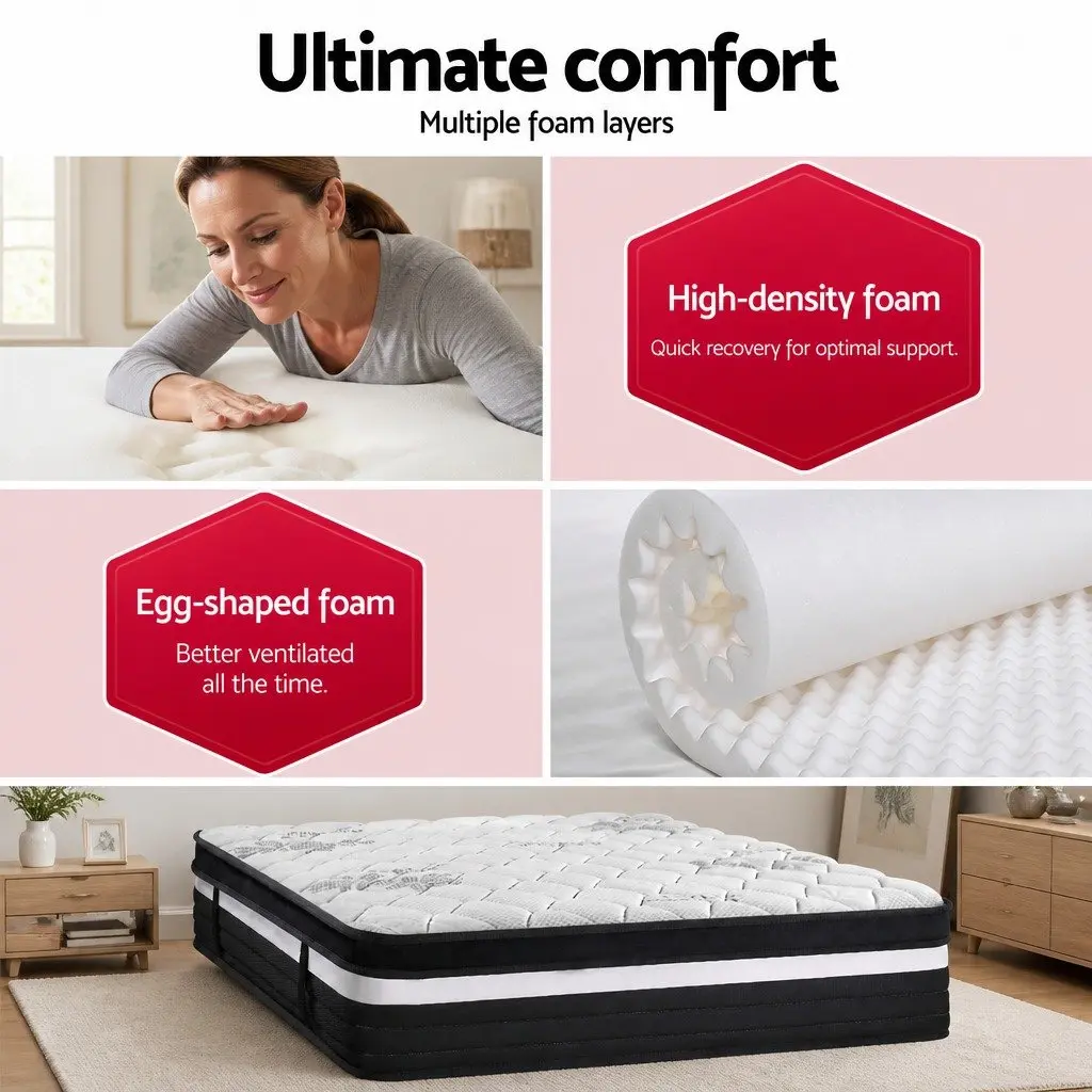 Queen Mattress 28cm Super Firm Support Pocket Spring Euro Top Grey White