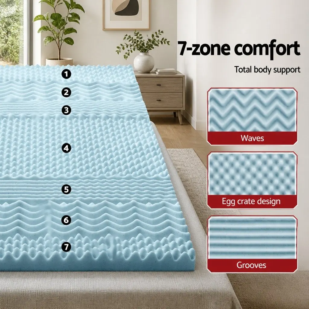 Memory Foam Mattress Topper Single 5cm 7-Zone Contoured Support Orthopedic Comfort Pad