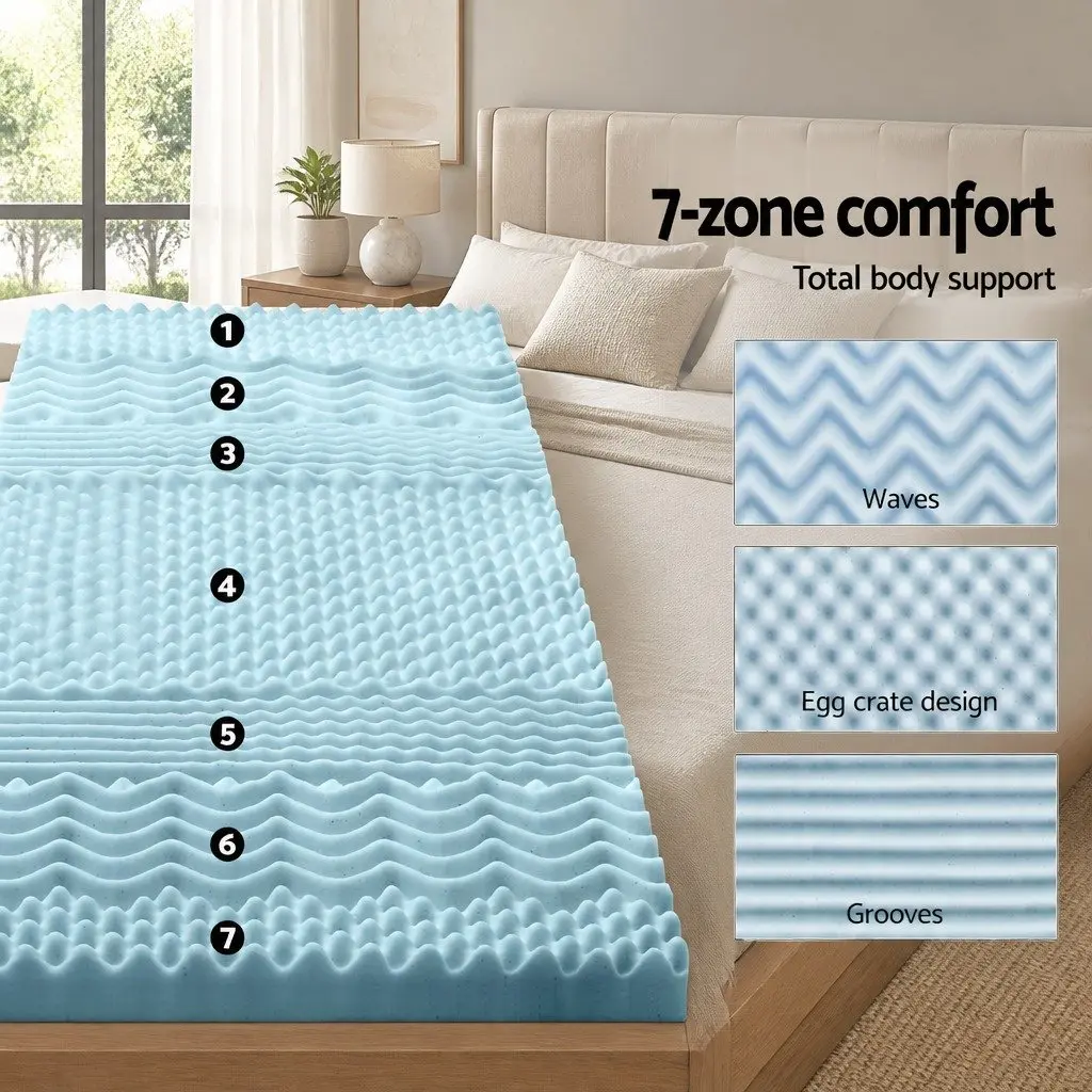 Double Memory Foam Mattress Topper 8cm 7-Zone Breathable Contoured Cushion Pad
