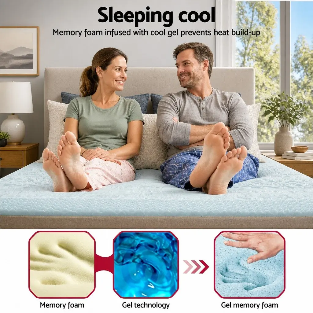 Double Memory Foam Mattress Topper 8cm 7-Zone Breathable Contoured Cushion Pad