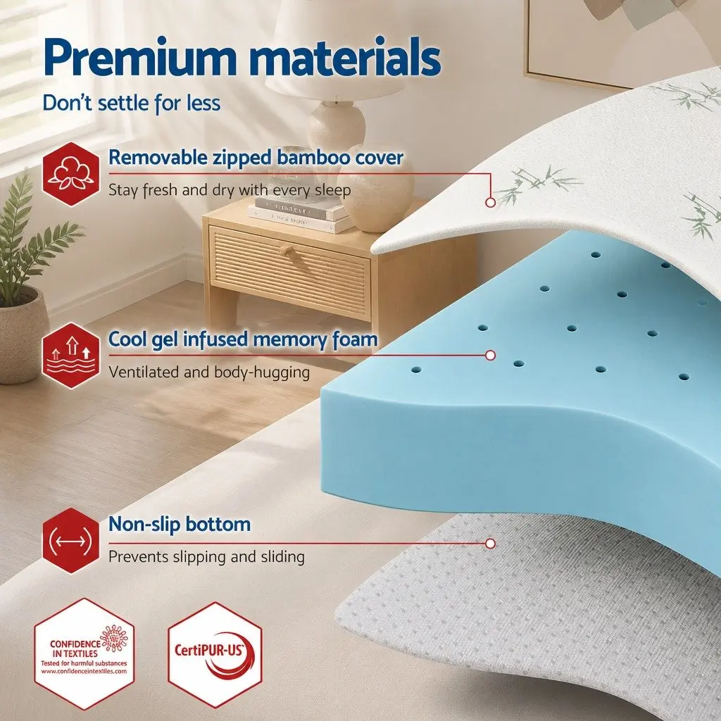 12cm Gel Memory Foam Topper