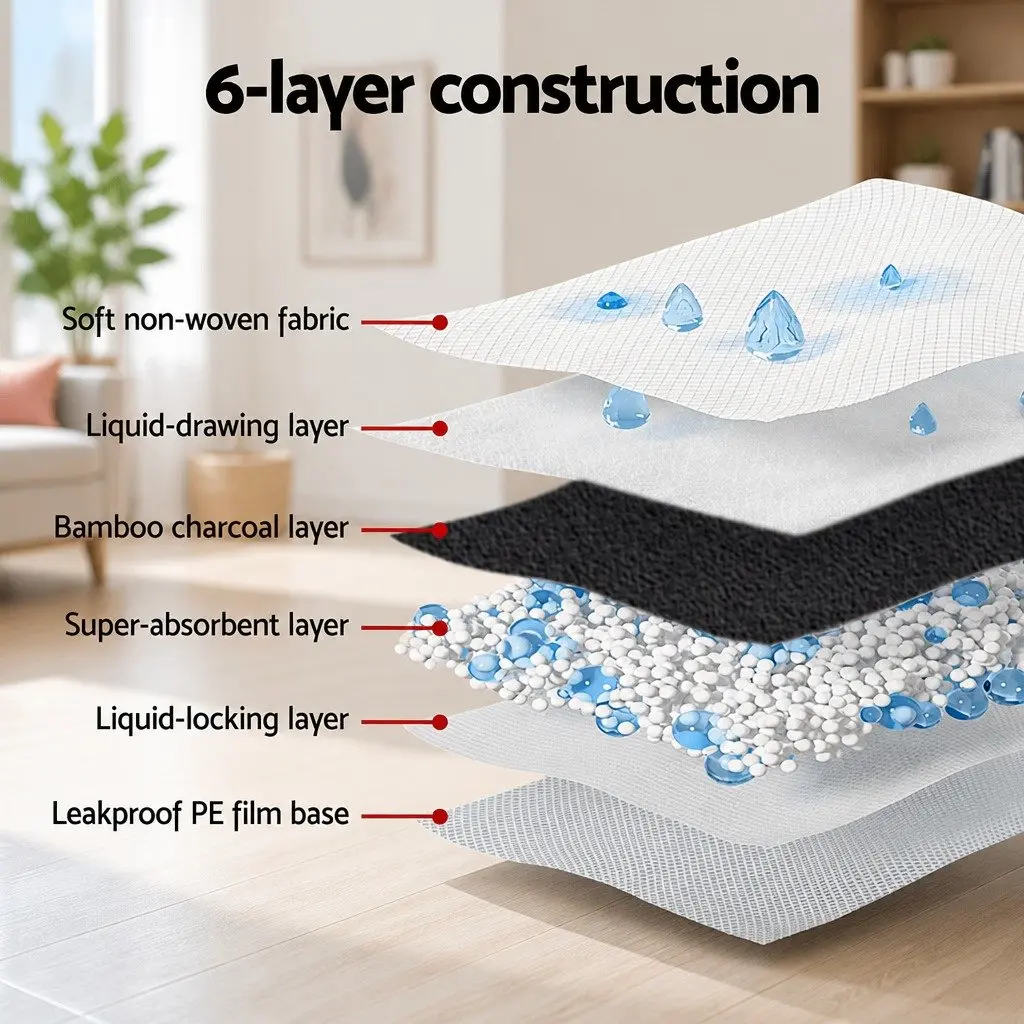Pet Training Pads 60x60cm Absorbent Six Layers Grey
