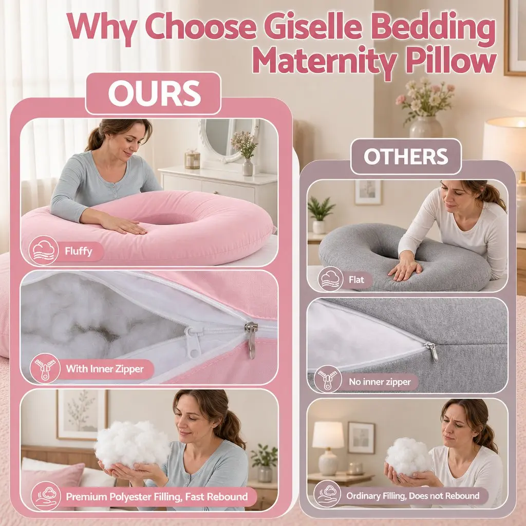 U Shaped Full Body Pregnancy Pillow with Cotton Jersey Cover for Maternity Sleep