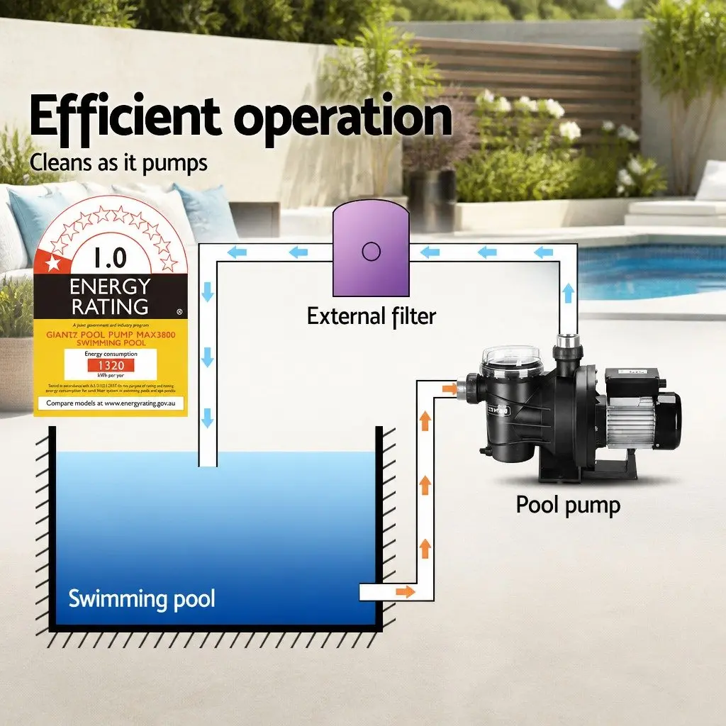 Swimming Pool Pump 2000W 2.7HP High Flow Rate Electric Water Circulation Filter Black