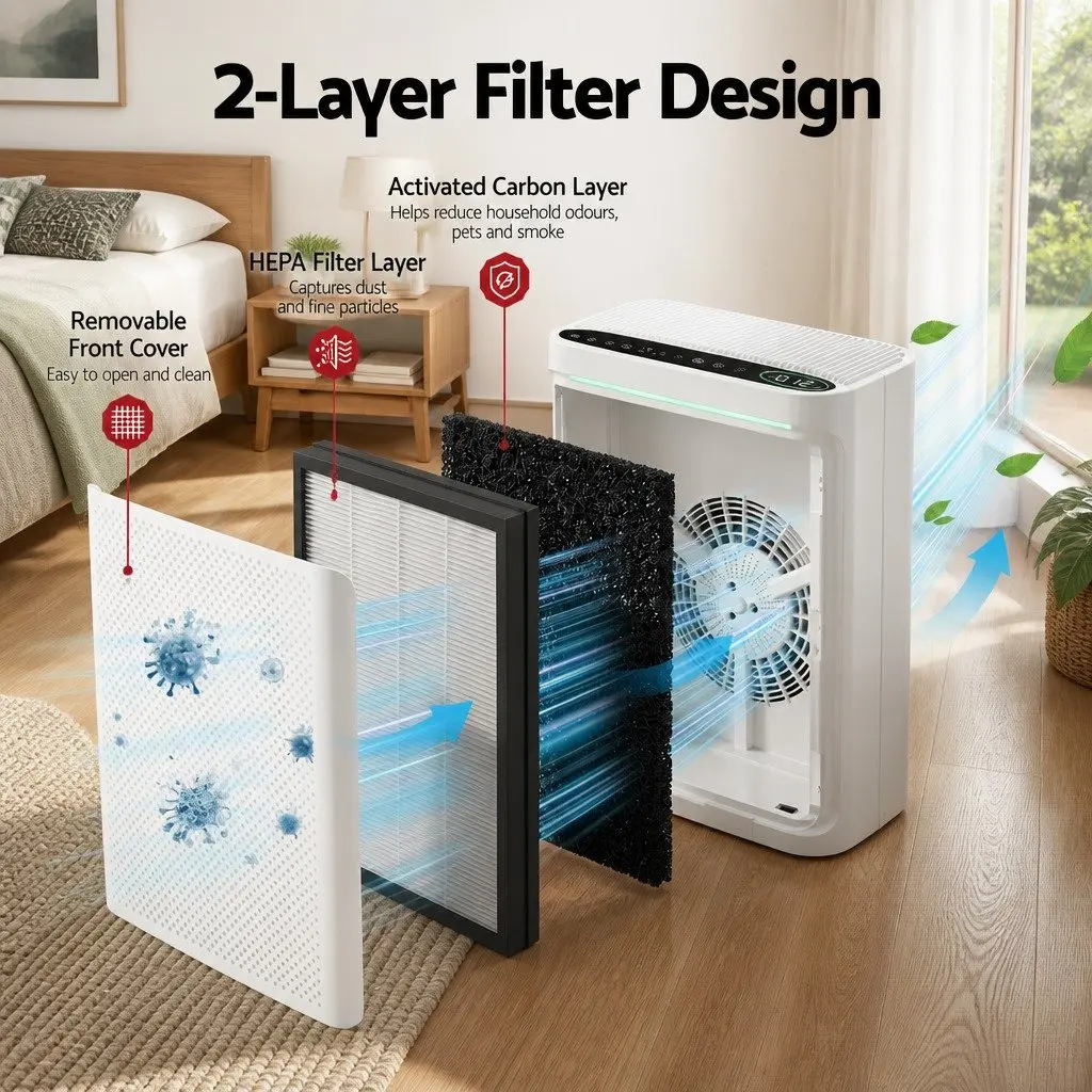 Air Purifier HEPA Filter 200m³/h PM2.5 Digital Display for Bedroom White