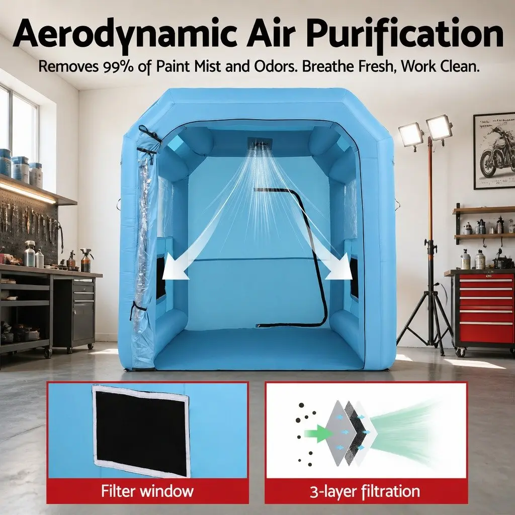 Inflatable Paint Booth 2.5x2.5x3M 3-Layer Air Filtration System with 550W Blower