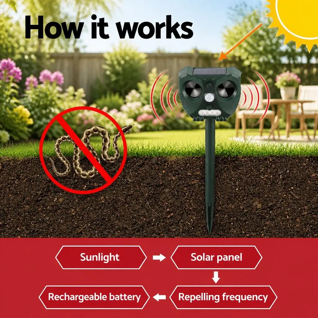 Ultrasonic Snake Repeller Solar USB Powered Motion Activated Animal Deterrent Garden Yard Farm