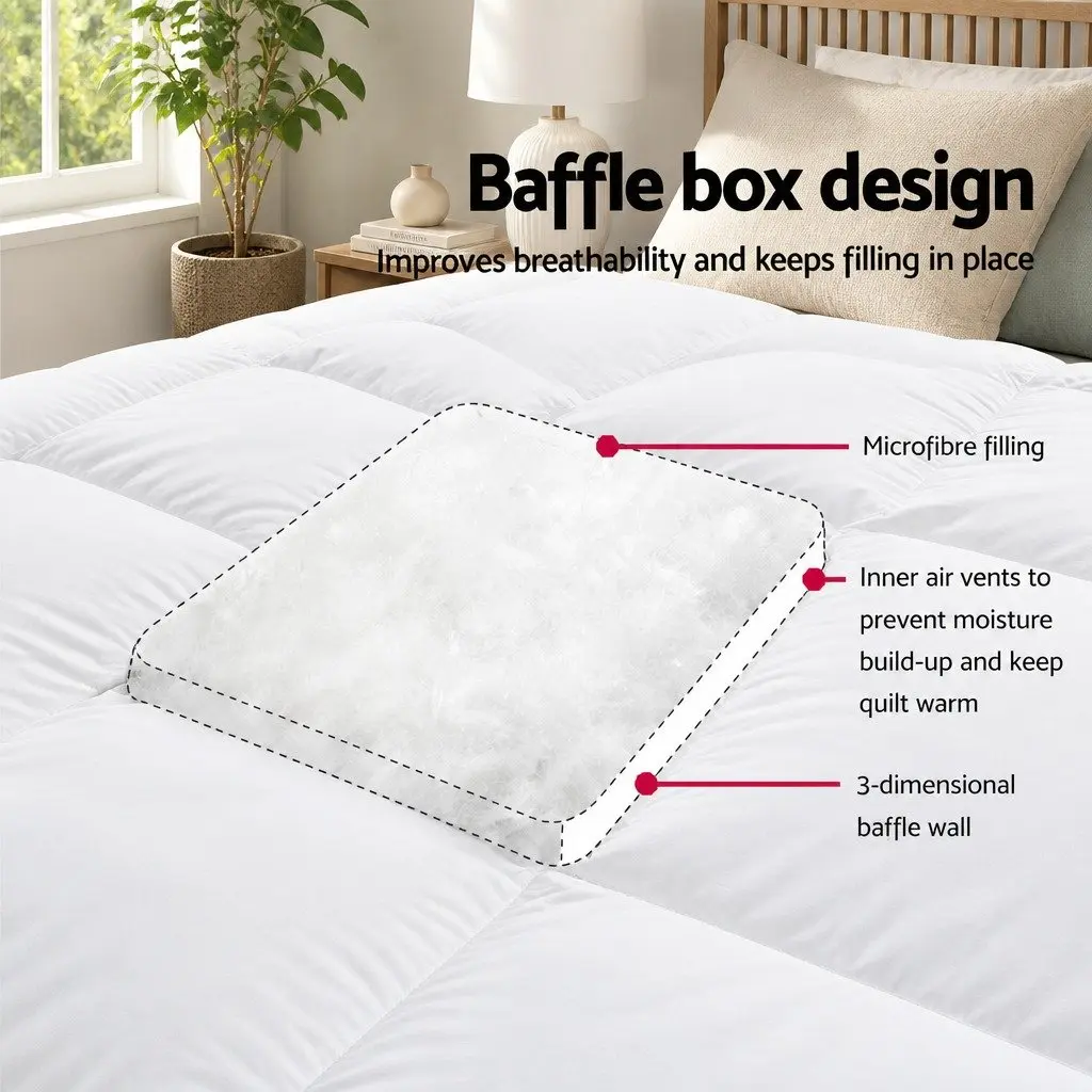 Pillowtop Mattress Topper Double 5cm Thick Microfibre Filling Fitted
