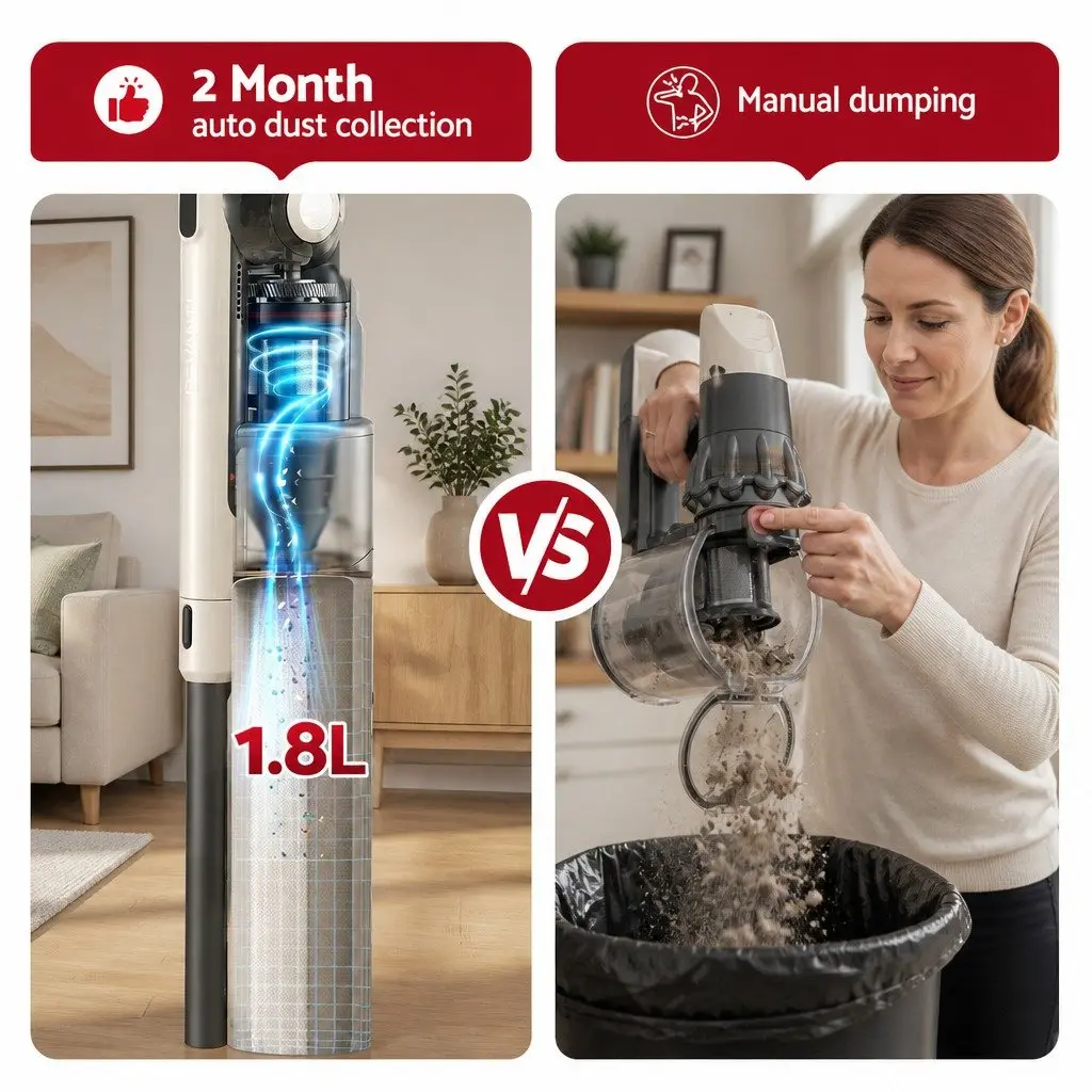 Cordless Vacuum Cleaner with Auto-Empty Dust Station 18kPa Suction and Motorized LED Brush Head