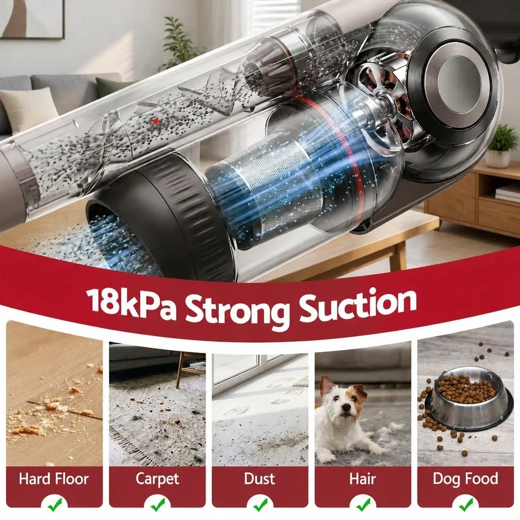 Cordless Vacuum Cleaner with Auto-Empty Dust Station 18kPa Suction and Motorized LED Brush Head