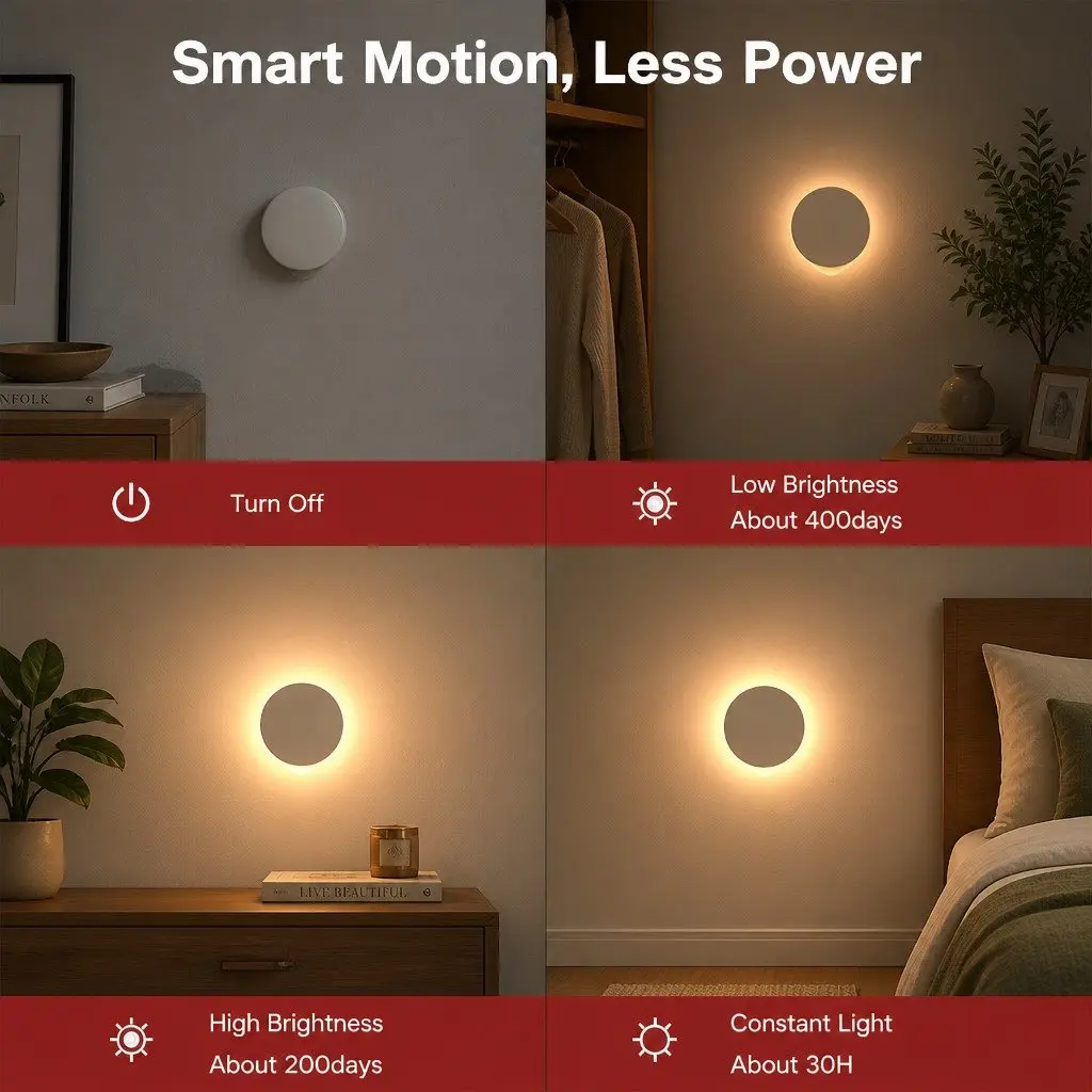 Motion Sensor Night Light USB-C Rechargeable Compact Intelligent Infrared Sensing White
