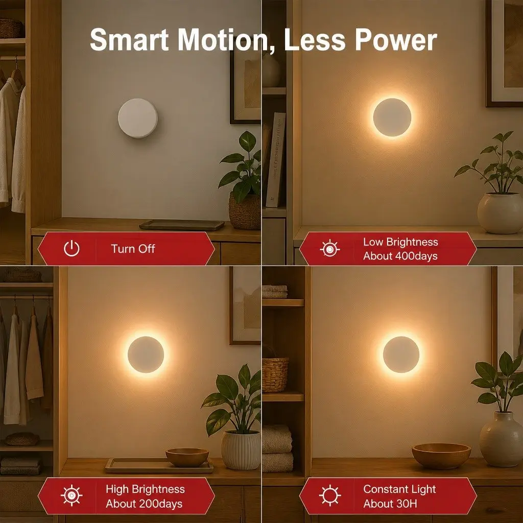 Motion Sensor Night Light USB-C Rechargeable 3 Pack Intelligent Infrared Sensor Adjustable Brightness Magnetic Suction Mounting