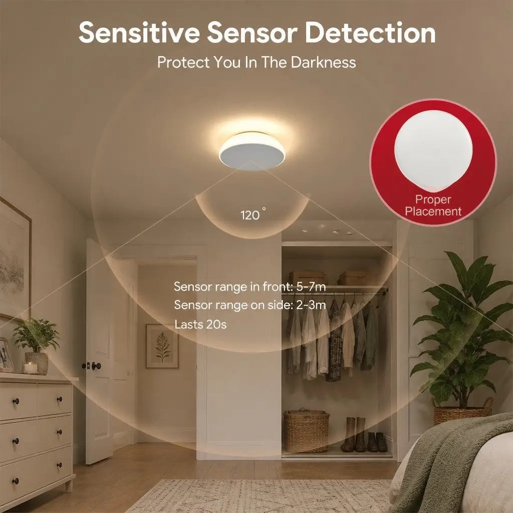 Motion Sensor Night Light USB-C Rechargeable 4 Pack Compact Magnetic Mounting